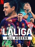 LALIGA: Phía sau bàn thắng